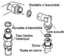 Rondelle d'étanchéité Rondelle d'étanchéité Tube flexible metallique Tube acoudé Eorou Toube en cuivre