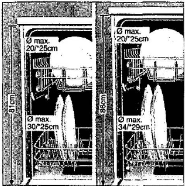 Ø max. 20/°25cm Ø max. 30/°25cm Ø max. 20/°25cm Ø max. 34/°29cm