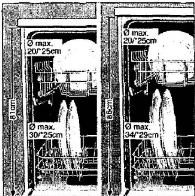 Ø max. 20/°25cm Ø max. 30/°25cm Ø max. 34/°29cm Ø max. 20/°25cm Ø max. 81 cm 86 cm