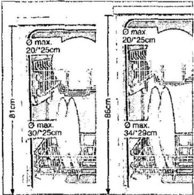Ø max. 20°/25cm 81cm Ø max. 30°/25cm 86cm Ø max. 20°/25cm Ø max. 34°/29cm