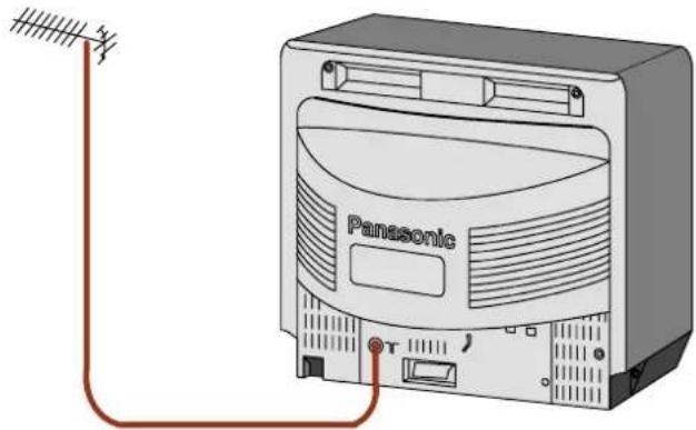 Panasonic ipari gép illusztrációja antennával és tápkábellel (a készüléken nincs felirat vagy szimbólum)