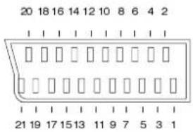 20 18 16 14 12 10 8 6 4 2 21 19 17 15 13 11 9 7 5 3 1