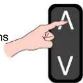 Hotpoint Ariston DAN 31 V - Handmatig afstemmen (voorpaneel van de televisie) - 2