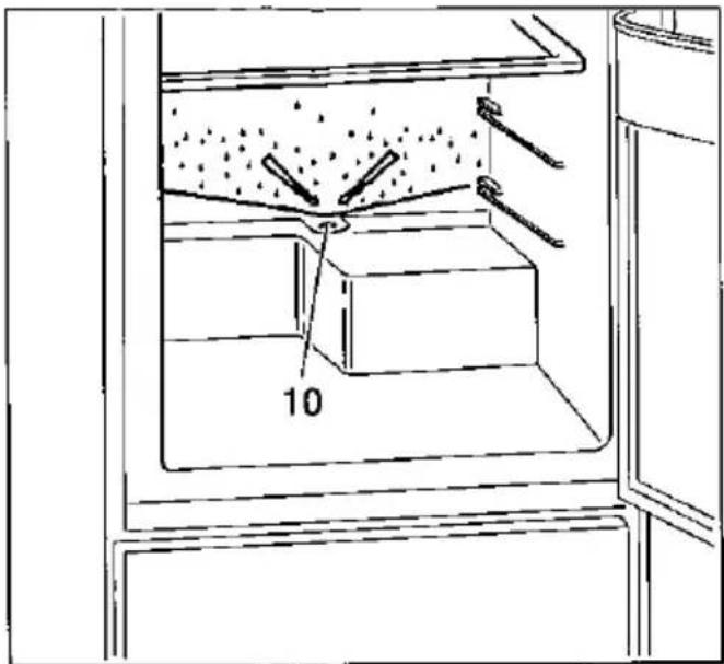 Hűtőszekrény belsejének diagramja, amely belső alkatrészeket és egy számozott címkét (10) mutat, olvasható szöveg vagy szimbólumok nélkül.