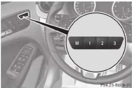 M 1 2 3 P54.25-8604-31