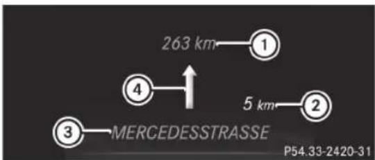 263 km 1 4 5 km 2 3 MERCEDESSTRASSE P54.33-2420-31