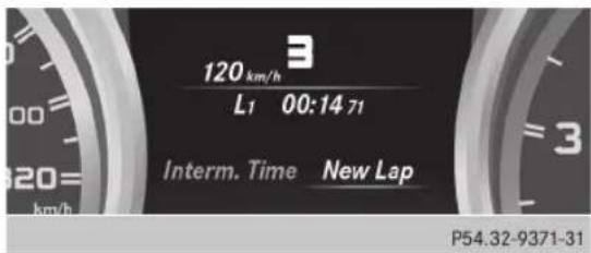 120 km/h L1 00:14 71 Interm. Time New Lap km/h P54.32-9371-31