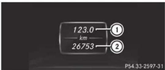 123.0 km 26753 ① ② P54.33-2597-31