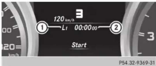 120 km/h L1 00:00:00 Start P54.32-9369-31