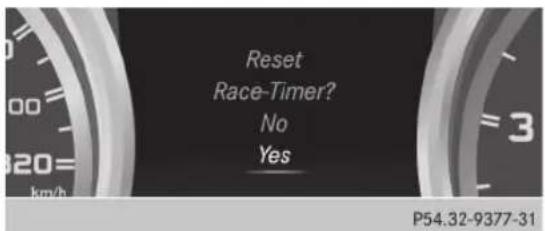 Reset Race-Timer? No Yes km/h P54.32-9377-31