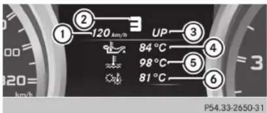120 km/h UP 84 °C 98 °C 81 °C 3 4 5 6 km/h P54.33-2650-31