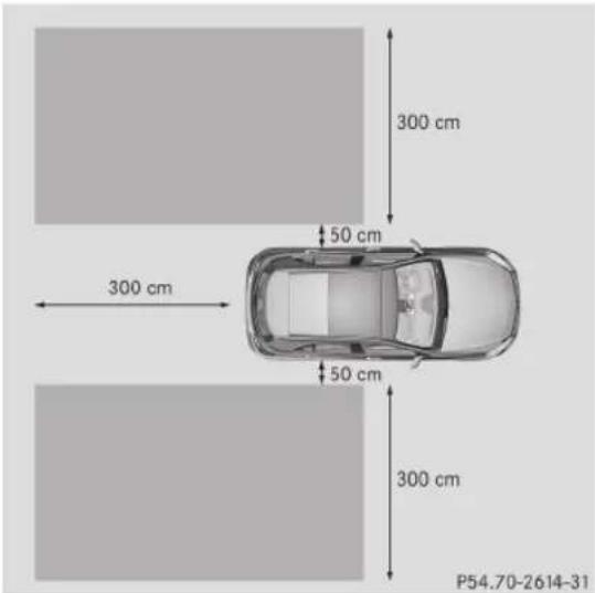 300 cm 50 cm 300 cm 50 cm 300 cm P54.70-2614-31