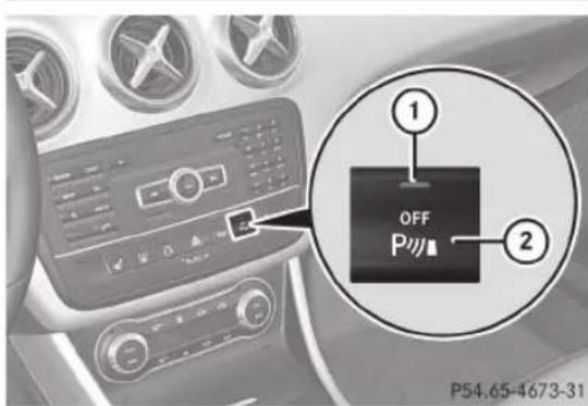 1 OFF P 2 P54.65-4673-31