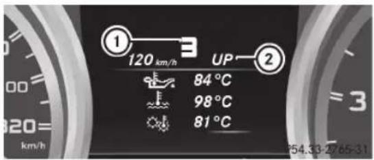 ① 120 km/h UP ② 84 °C 98 °C 81 °C km/h 254.33-2/65-31