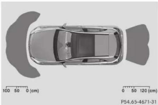 Mercedes-Benz A-Class (2013) - Általános megjegyzések - 3
