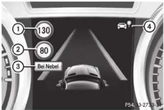 ① 130 ② 80 ③ Bei Nebel ④ P54. 3-27.3-3
