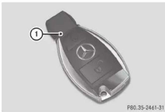 Mercedes-Benz A-Class (2013) - Környezetvédelmi megjegyzés - 3