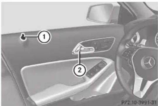 Mercedes-Benz A-Class (2013) - Ajtók kireteszelése és kinyitása belül-ról - 1