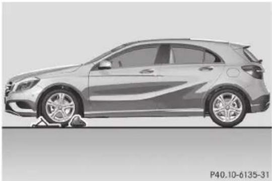 Mercedes-Benz A-Class (2013) - Jármű biztosítása elgurulás ellen - 2