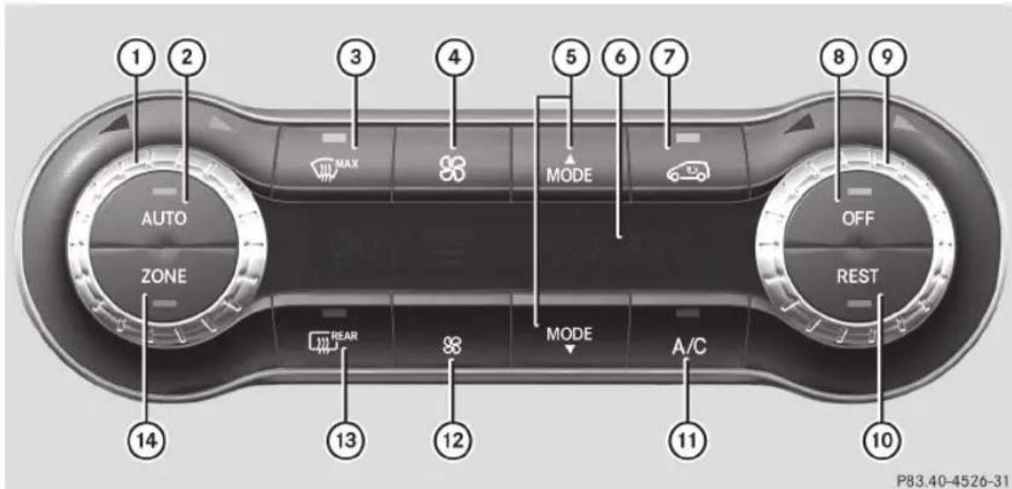 1 2 3 4 5 6 7 8 9 AUTO ZONE MODE OFF REST 14 13 12 MODE A/C 11 10 P83.40-4526-31
