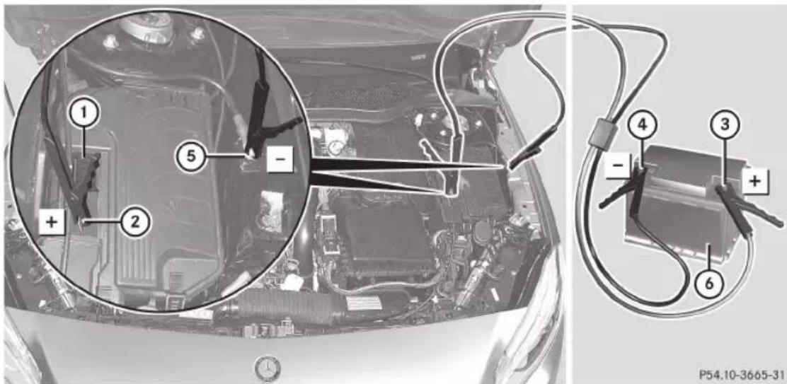 Mercedes-Benz A-Class (2013) - FIGYELEM - 1