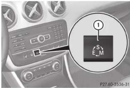 Mercedes-Benz A-Class (2013) - Általános megjegyzések - 1