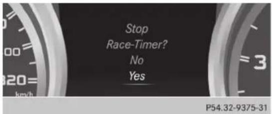 Stop Race-Timer? No Yes km/h P54.32-9375-31