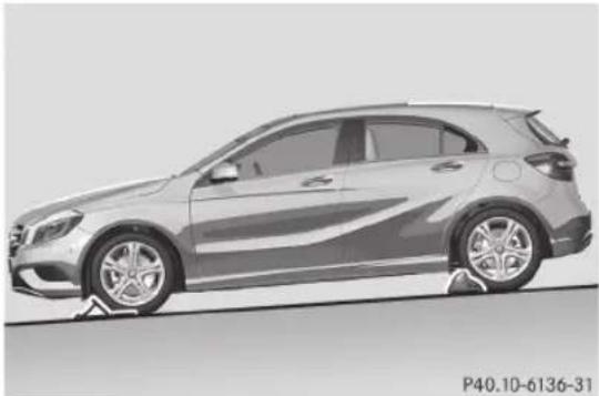 Mercedes-Benz A-Class (2013) - Jármű biztosítása elgurulás ellen - 3