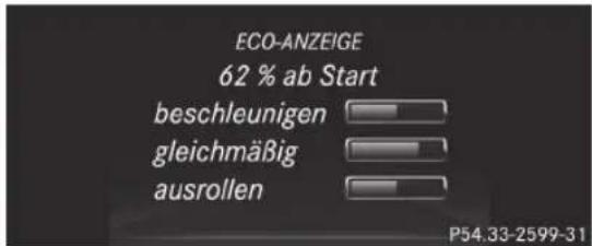 Mercedes-Benz A-Class (2013) - ECO-kijelző - 1