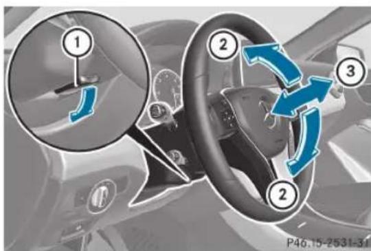 Mercedes-Benz A-Class (2013) - FIGYELEM - 1
