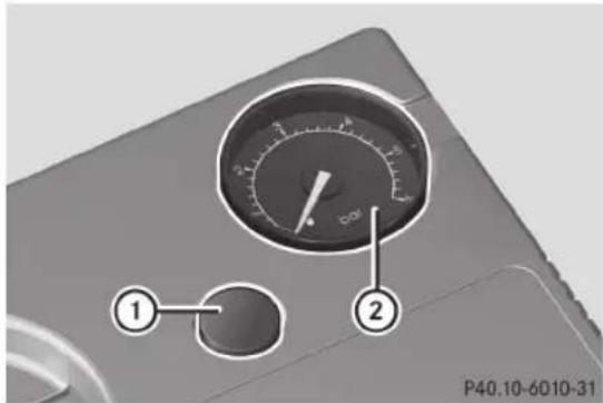 ① ② P40.10-6010-31