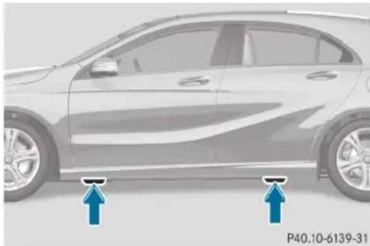 Mercedes-Benz A-Class (2013) - A jármű megemelésekor tartsa be a következőket: - 4