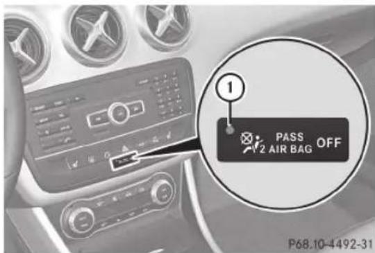 1 PASS 2 AIR BAG OFF P68.10-4492-31