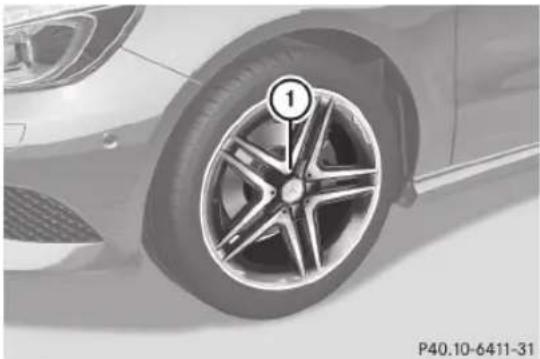 Mercedes-Benz A-Class (2013) - A jármű megemelésekor tartsa be a következőket: - 2