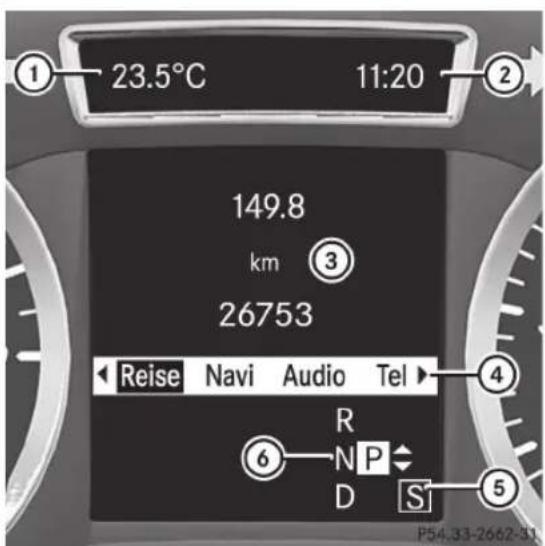 23.5°C 11:20 149.8 km ③ 26753 Reise Navi Audio Tel R 6 NP D S P54.33-2662-31