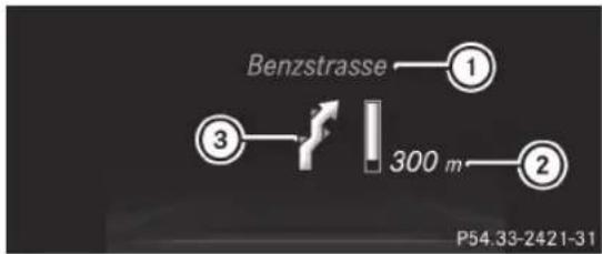 Benzstrasse ① ③ 300 m ② P54.33-2421-31