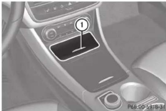Mercedes-Benz A-Class (2013) - Tárolórekesz a középkonzolban - 1
