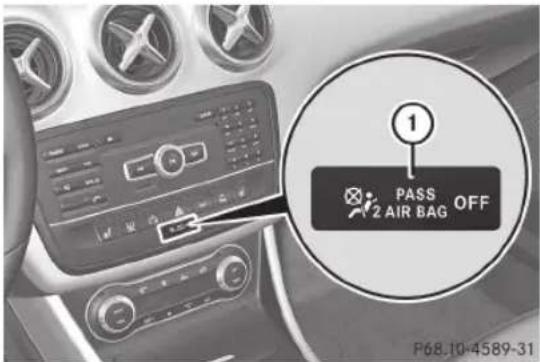 1 PASS 2 AIR BAG OFF P68.10-4589-31