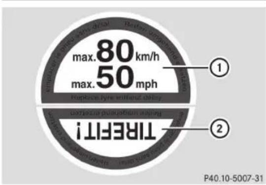max.80 km/h max.50 mph THIRFFT P40.10-5007-31