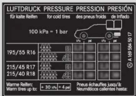 LUFTDRUCK PRESSURE PRESSION PRESIÓN für kalte Reifen for cold tires des pneus froids de Inflado 100 kPa = 1 bar 195/55 R16 215/45 R17 215/40 R18 A 169 584-50-17 Warme Reifen: +30 kPa +4 psi Pneus échauffes jusqu'à Warm tires up to: Neumáticos callentes hasta:
