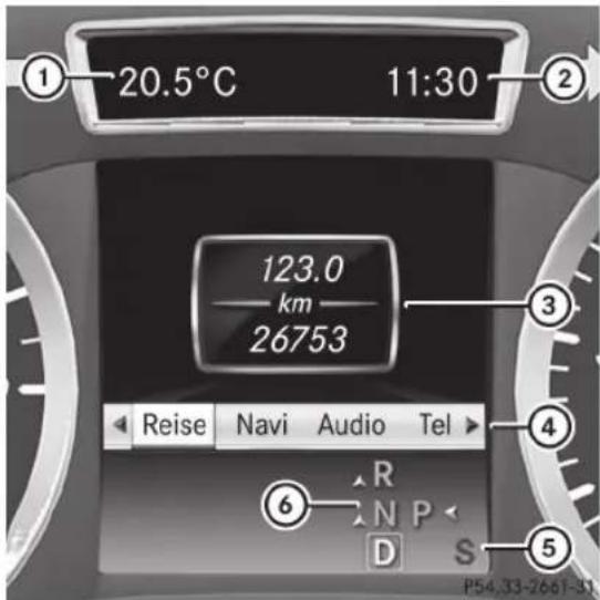 20.5°C 11:30 123.0 km 26753 Reise Navi Audio Tel R N P D S P54.33-2661-31