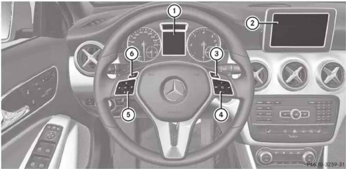 Mercedes-Benz A-Class (2013) - Kombinált műszer - 3