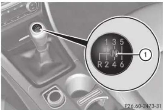 1 3 5 N R 2 4 6 ① P26.60-2473-31