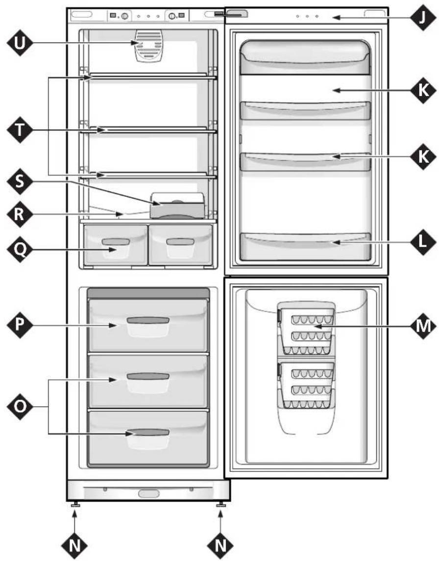 INDESIT BE 33 PS - Systeem "Aircooler" - 1
