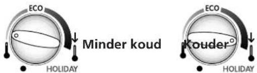 ECO Minder koud ECO Kouder° HOLIDAY HOLIDAY
