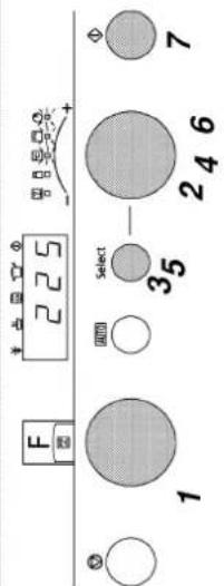 BAUKNECHT EMCHS5140 - Niet gebruiken met deze functie. - 1