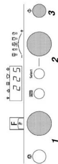 BAUKNECHT EMCHS5140 - QUICK HEAT (SNEL VERHITTEN) - 2