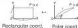 SHARP EL520V - Coordinate Conversions - 1