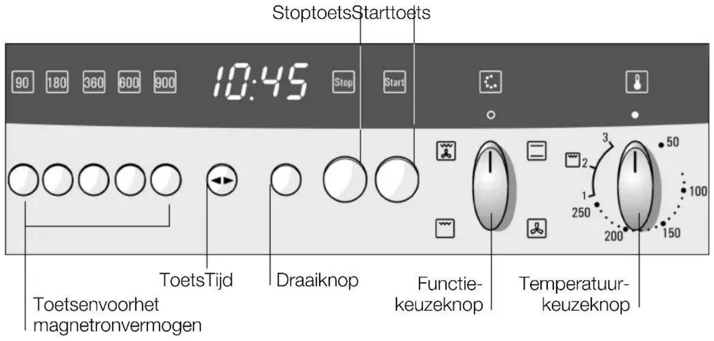 NEFF B6754N0 - Het bedieningspaneel - 1
