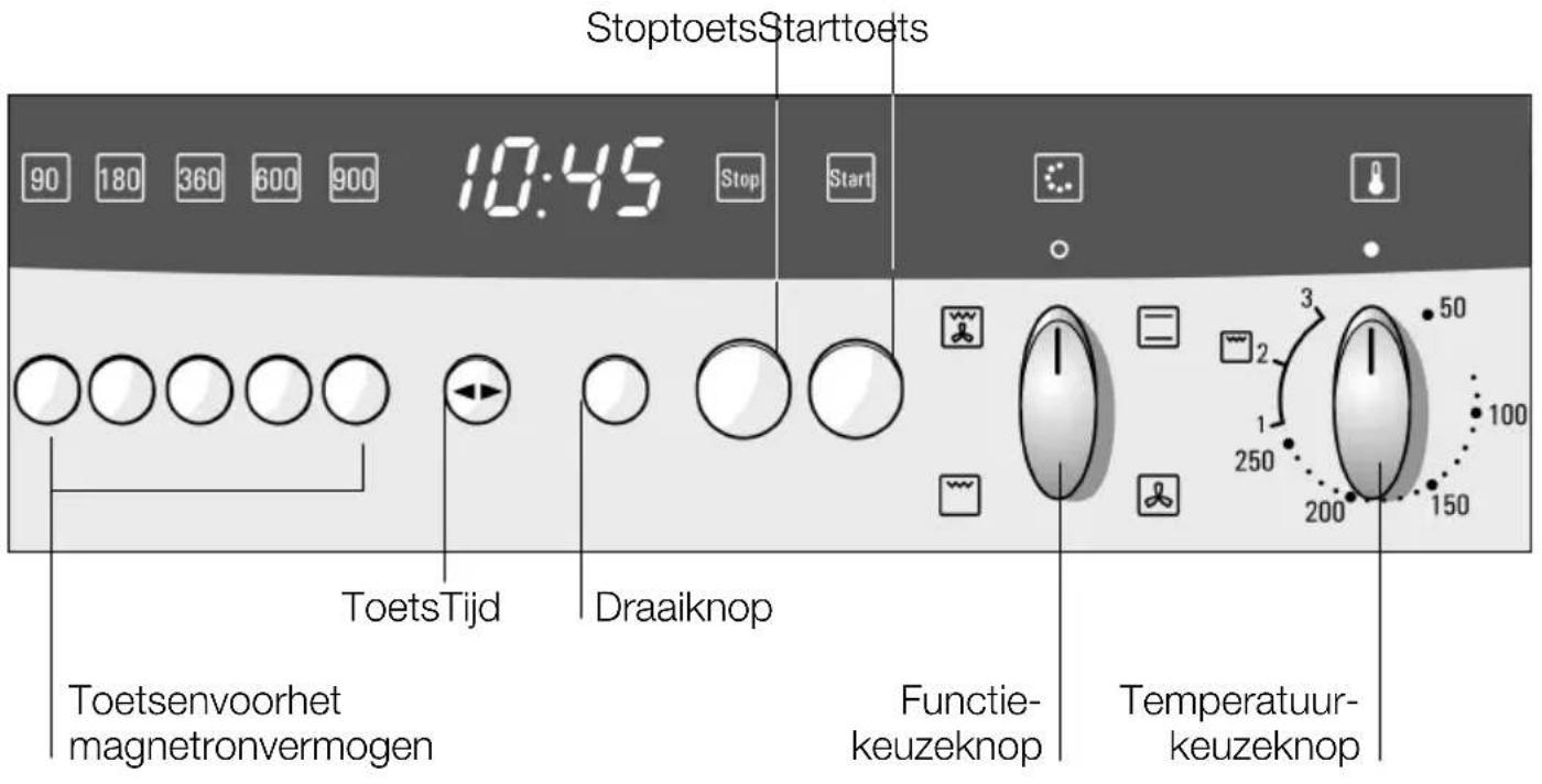 NEFF B6734N0NL - Uwnieuweapparaat - 1